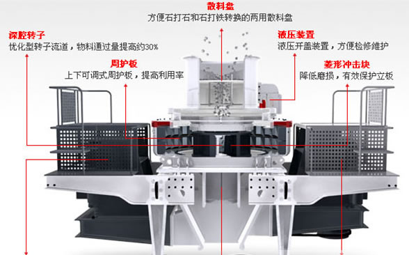 唐山金路制砂機 唐山金路制砂機
